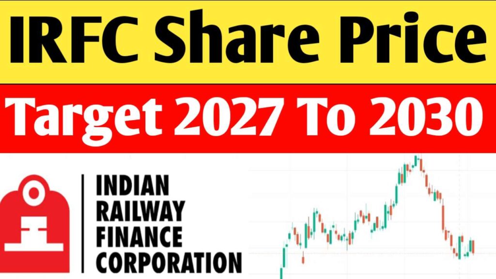 IRFC Share Price Target